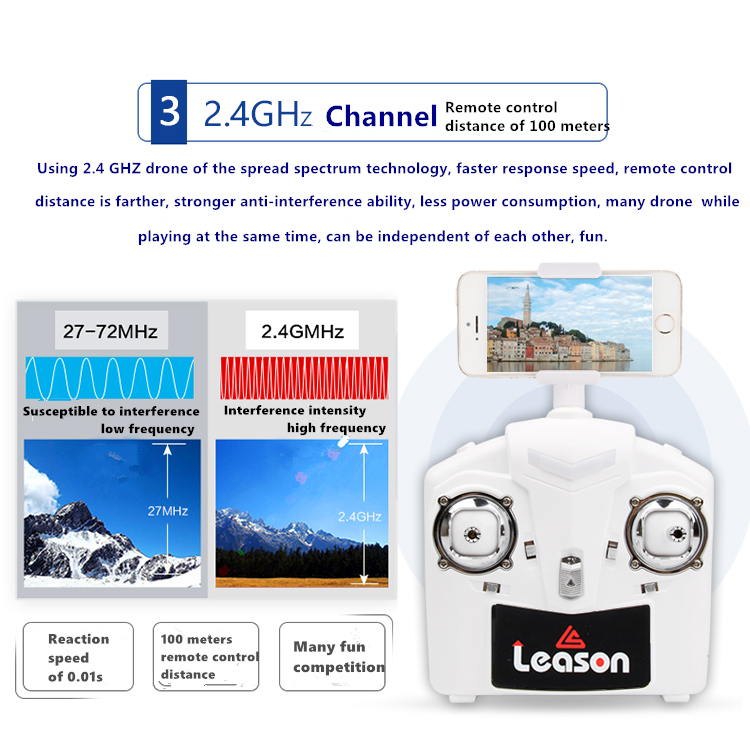 SpecialsaleProfessionalDronToysRCHelicopterDroneQuadcopterHDCameraRTFRemoteControlvssymax5cjjrch31-32813655446